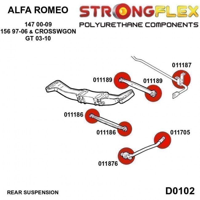 Σινεμπλόκ Πολυουρεθάνης Strongflex ζαμφόρ Alfa Romeo 147 / 156 / GT - (011187B)