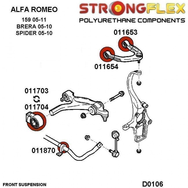 Σινεμπλόκ Πολυουρεθάνης Strongflex Sport Εμπρός Ψαλιδιού Alfa Romeo - Κίτρινο - 1 Τμχ. - (011653A)