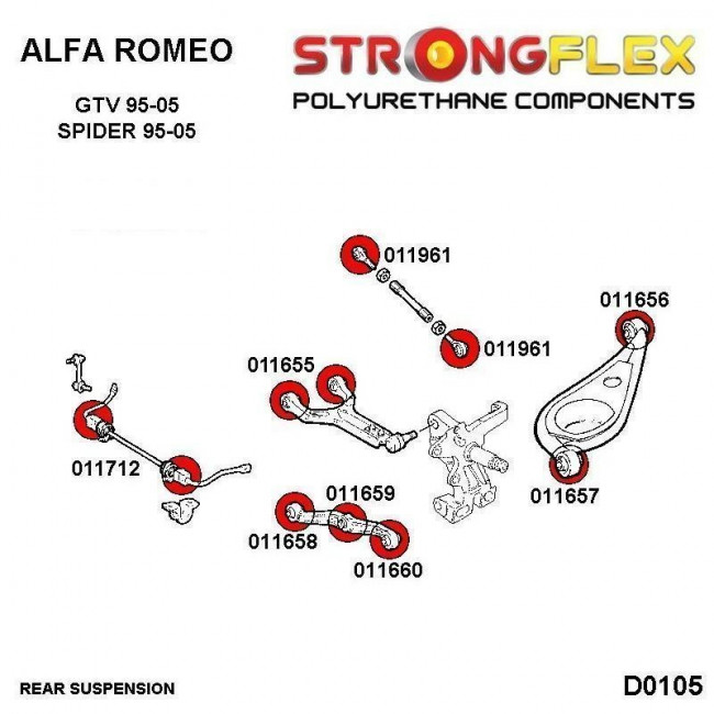 Πίσω Σετ Σινεμπλόκ Πολυουρεθάνης Strongflex Alfa Romeo GTV / Spider - 90ShA - 20 Τμχ. - (016163A)