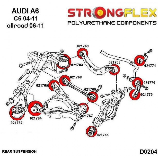 Σινεμπλόκ Πολυουρεθάνης Strongflex Ζαμφόρ Audi A6 - Κόκκινο - 1 Τμχ. - (021771B)