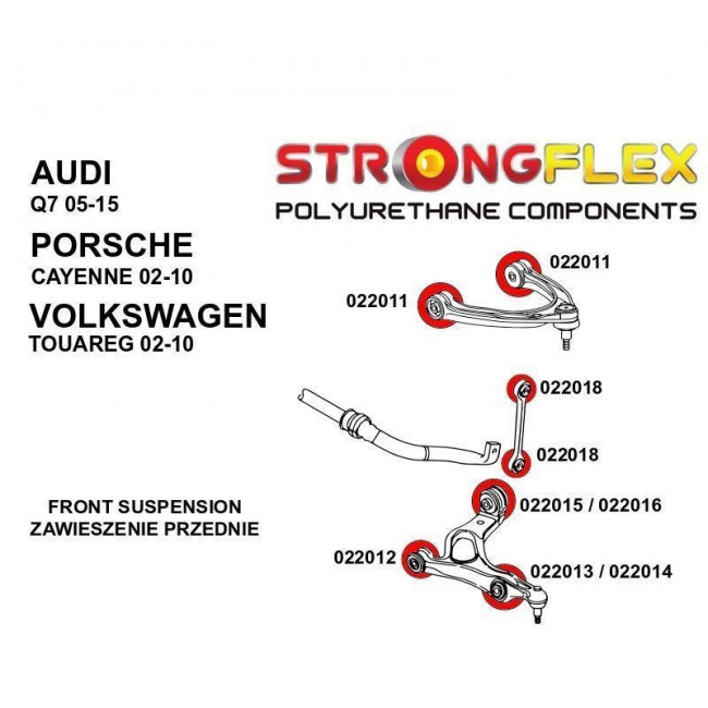 Πλήρες Kit Σινεμπλόκ Πολυουρεθάνης Audi Q7 / SQ7 4L (05-15),Porsche Cayenne I (02-10),Volkswagen Touareg I (02-10) - 80ShA & 90ShA - 48 Τεμ.- (026258B)