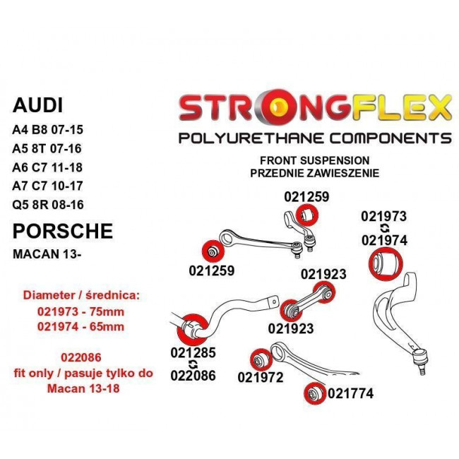 Πλήρες Κιτ Σινεμπλόκ Πολυουρεθάνης Strongflex Audi A6 C7 (11-18),A7 C7 (10-17) - 90ShA- 40 Τεμ. - (026266A)