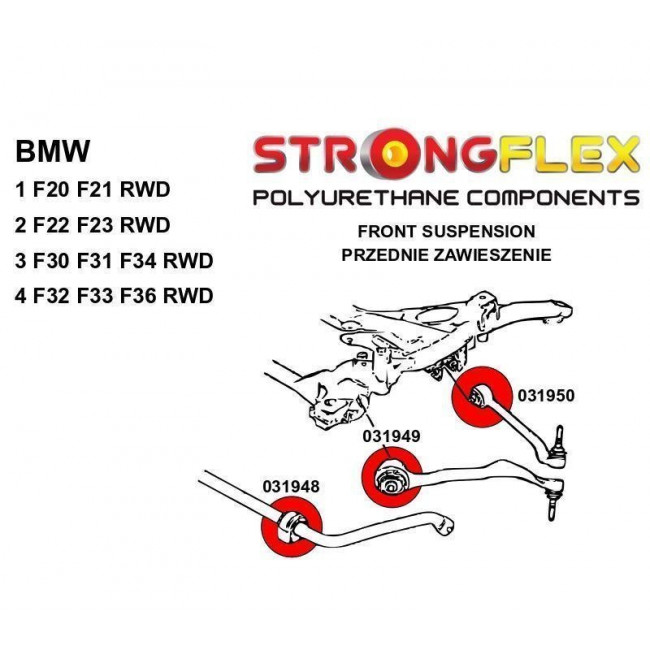 Σινεμπλόκ Πολυουρεθάνης Strongflex Μπροστα Ψαλιδιού BMW F20 / F21 / F22 / F23 / F30 / F31 / F34 / F32 / F33 / F36 - 80Sha - (031949B)
