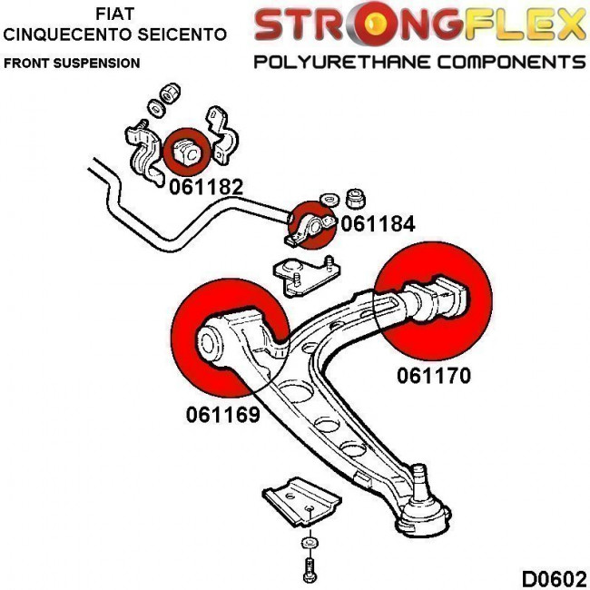 Σινεμπλόκ Πολυουρεθάνης Strongflex Εμπρός Ψαλιδιού Fiat Barchetta, Cinquecento, Punto ΜΚ1, Seicento, Uno - 90ShA - 1Τεμ. - (061169A)