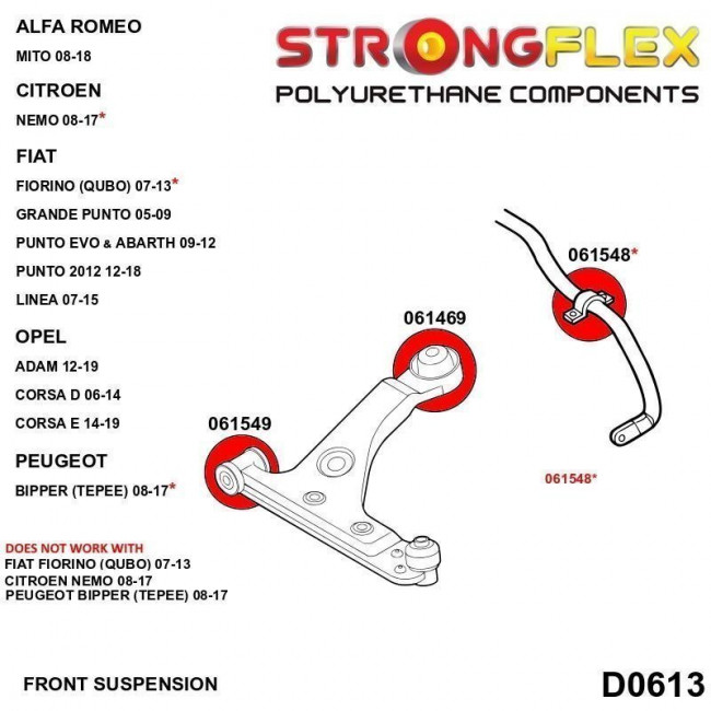 Σινεμπλόκ Πολυουρεθάνης Strongflex Sport Εμπρός Ψαλιδίου - Κίτρινο - 1 Τμχ. - (061549A)