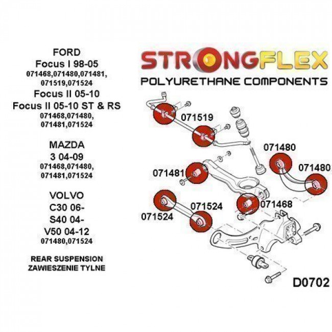 Σινεμπλόκ Πολυουρεθάνης Strongflex πίσω κάτω εμπρός ψαλιδίου - (071524B)