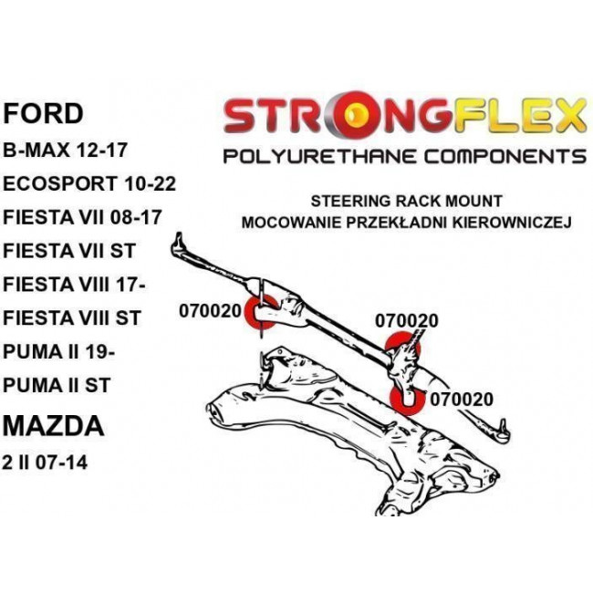 Κίτ Σινεμπλοκ Πολυουρεθάνης Strongflex Εμπρός - Πίσω Αξονα Ford Fiesta MK8 ST / Puma 2 (2017-2025) - 11 Τμχ. - (076170B)