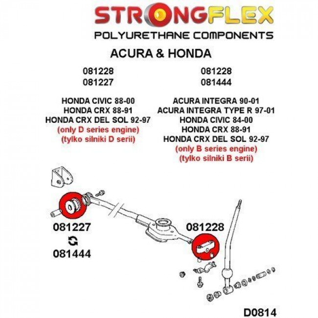 Σινεμπλόκ Πολυουρεθάνης Strongflex επιλογέα σασμάν (προέκταση) βάση - (081228B)