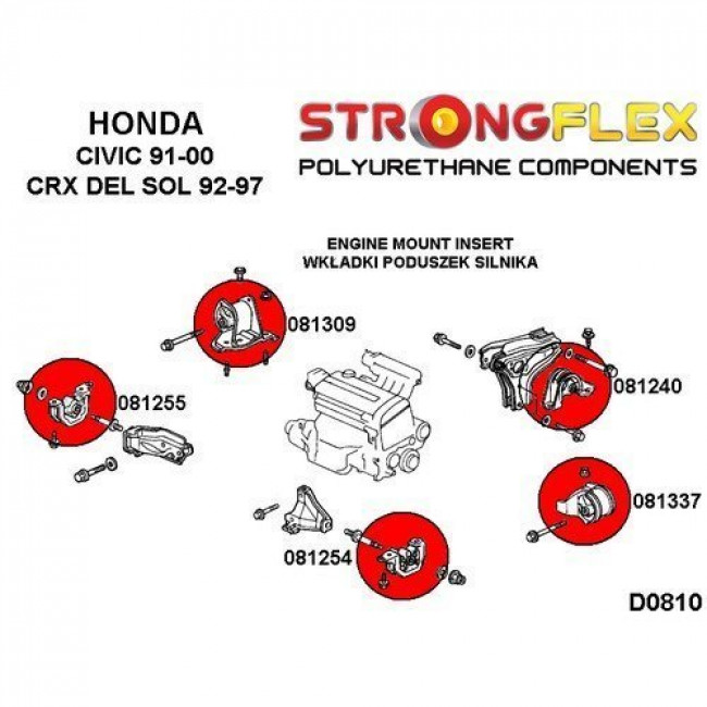 Σινεμπλόκ Πολυουρεθάνης Strongflex Sport δεξιά άνω βάση κινητήρα Sport - (081309A)