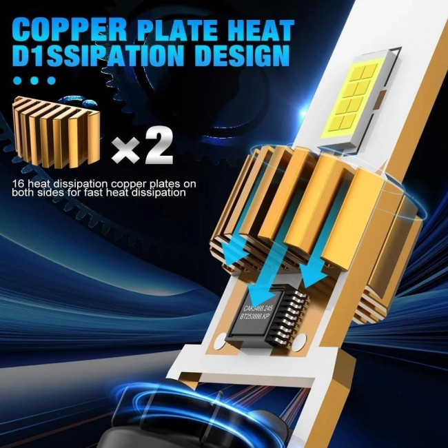Λαμπες H7 Led 3ής Γενιάς Με Ανεμηστηράκι - 6000K / 85W - 12V - 2 Τμχ. - (1005007714906463)