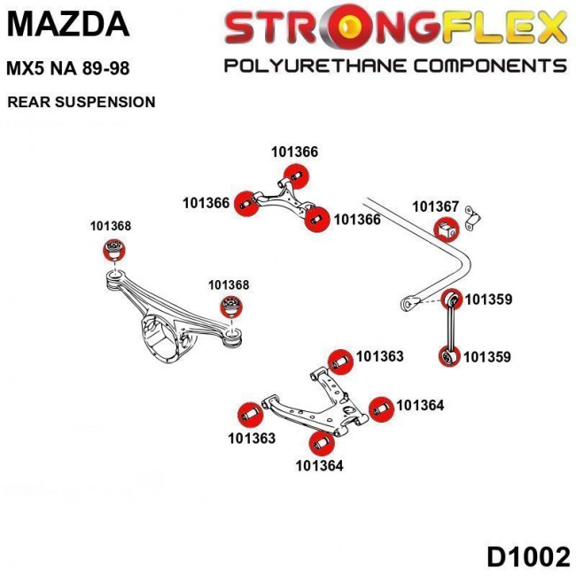Σινεμπλόκ Πολυουρεθάνης Strongflex Πίσω Πάνω Ψαλίδι Mazda Mx-5 (NA & NB) - 90ShA- (101366A)