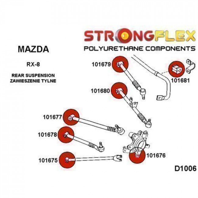 Σινεμπλόκ Πολυουρεθάνης Strongflex πίσω κάτω - πίσω ψαλίδι - (101680B)