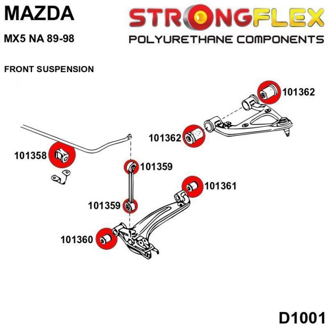 Σινεμπλόκ Πολυουρεθάνης Strongflex Πλήρες Κιτ Mazda MX5 (NA) - 90ShA - 36 Τεμ. -(106128A)