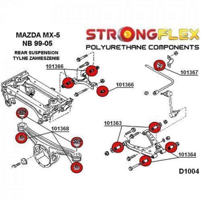 Σινεμπλόκ Πολυουρεθάνης Strongflex πίσω κιτ - (106136B)