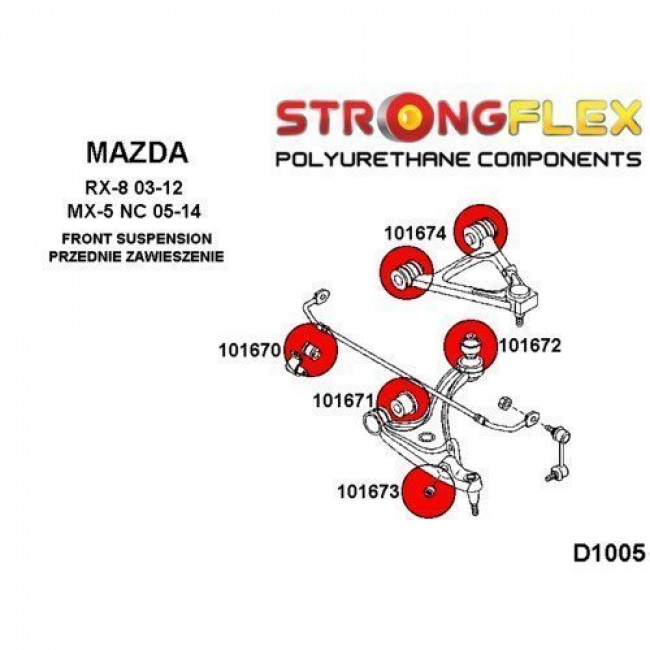 Σινεμπλόκ Πολυουρεθάνης Strongflex μπροστινού άξονα κιτ - (106175B)