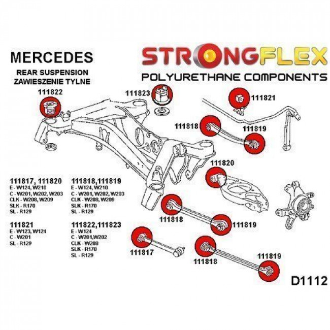 Σινεμπλόκ Πολυουρεθάνης Strongflex Sport πίσω ψαλιδίου εσωτερικό Sport - (111820A)