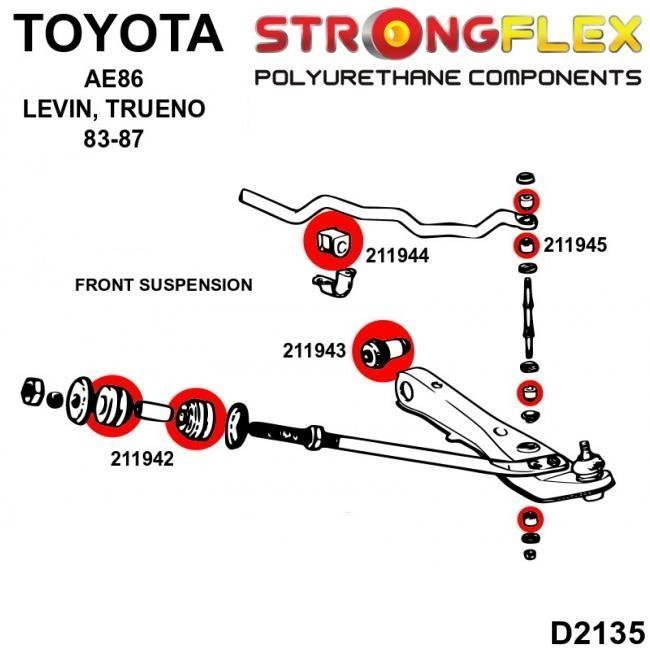 Σινεμπλόκ Πολυουρεθάνης Strongflex Μπροστά Και Πίσω Μπαράκι Αντιστρεπτικής Toyota AE86 (83-87) - (211945B)