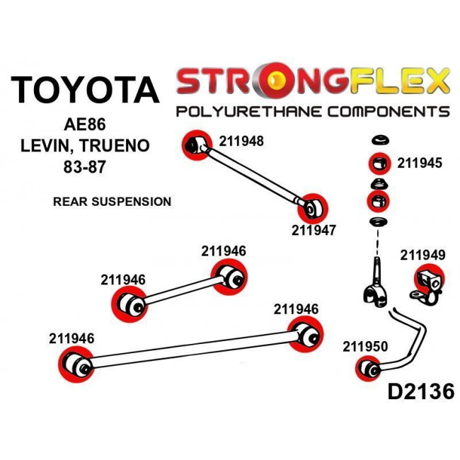 Σινεμπλόκ Πολυουρεθάνης Strongflex Sport Πίσω Πλήρες Kit Toyota AE86 (83-87) - (216256A)