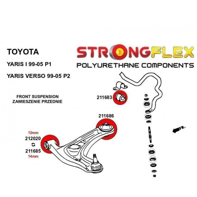 Σινεμπλόκ Πολυουρεθάνης Πλήρες Κιτ Strongflex Toyota Yaris I (99-05) P1 - 80Sha - 8 Τμχ. - (216283B)