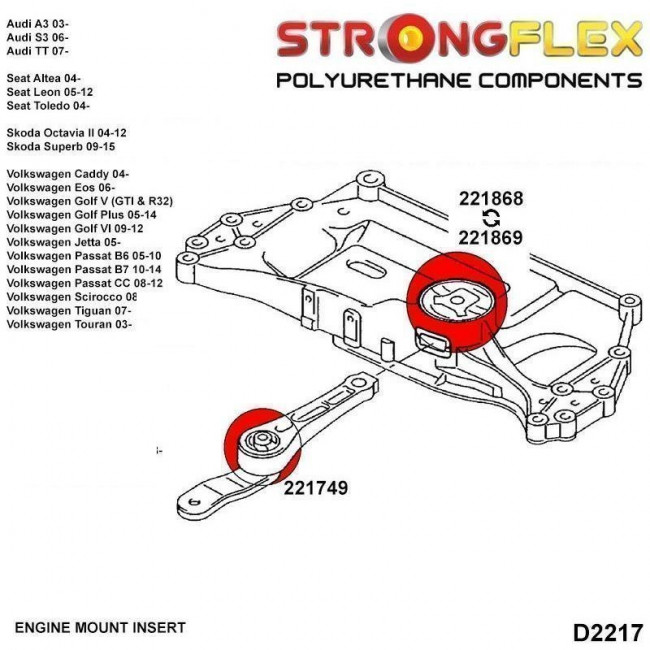 Σινεμπλόκ Πολυουρεθάνης Strongflex Audi A3 / Seat Leon & Cupra R / Skoda Octavia (1U, 1Z) / VW Golf 4, 5, 6 -  Βάση Κιβωτίου Ταχυτήτων 38.5mm - 80ShA - 1 Τμχ. - (221749B)