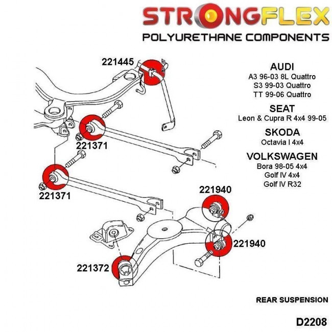 Full Set Σινεμπλόκ Πολυουρεθάνης Strongflex Audi TT (8N) Quattro & Audi S3 (8L) /Seat Leon (1M) Cupra R 4X4 / Skoda Octavia (1U)4x4 / VW Golf R32 4-Motion - 26 Τμχ. - (226121B)