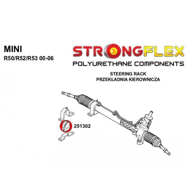 Πλήρες Κιτ Σινεμπλόκ Πολυουρεθάνης Strongflex Mini R50/R52/R53 (00-06) - 80ShA- 17 Τεμ. - (256205B)