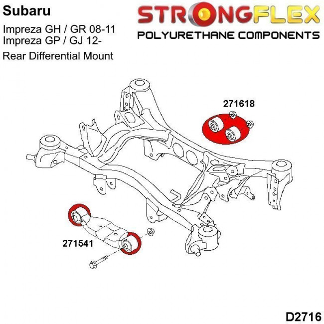 Πλήρες Κιτ Σινεμπλόκ Πολυουρεθάνης Strongflex Subaru Impreza WRX & STI - GH, GR, GP, GJ (2008 - 2015) - 90ShA- 33 Τεμ. - (276166A)