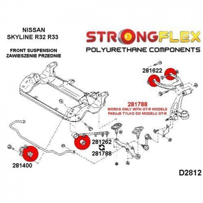 Σινεμπλόκ Πολυουρεθάνης Strongflex Sport πλήρες κιτ R33 R34 Sport - (286217A)