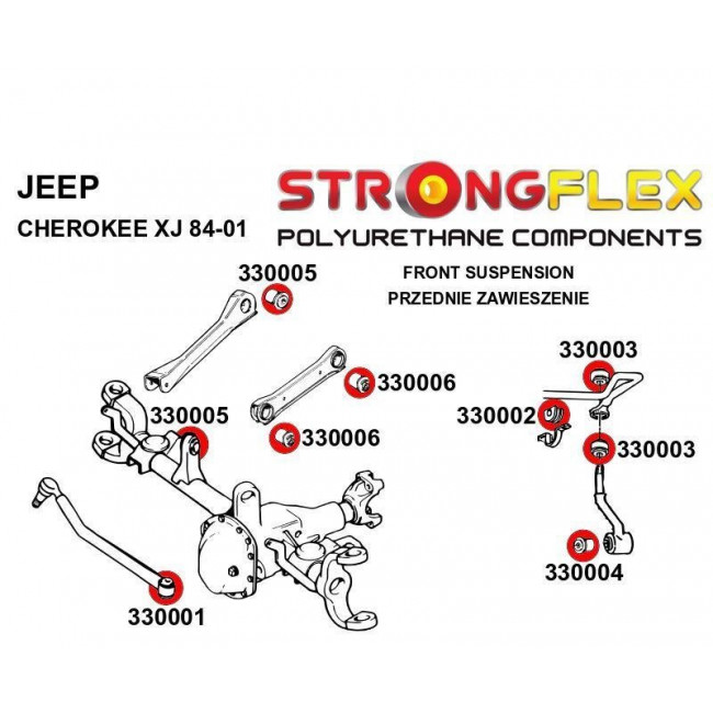 Σινεμπλόκ Πολυουρεθάνης Strongflex Μπροστά Πλήρες Kit Jeep Cherokee II (84-01) XJ - 17Tμχ - 80Sha - (336002B)