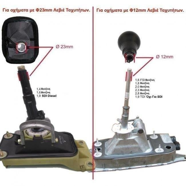 Λεβιές ταχυτήτων με φούσκα (6-τάχυτο) VW Golf 4, Jetta, Bora - Κόκκινες Ραφές - Φ12mm (GRP-B0183)