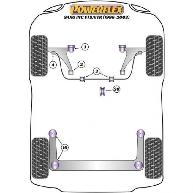 Powerflex Συνεμπλόκ αντιστρεπτικής εμπρός μέσα 22mm για Citroen Saxo inc VTS/VTR (1996-2003) - 2 τμχ. - (PFF12-105)