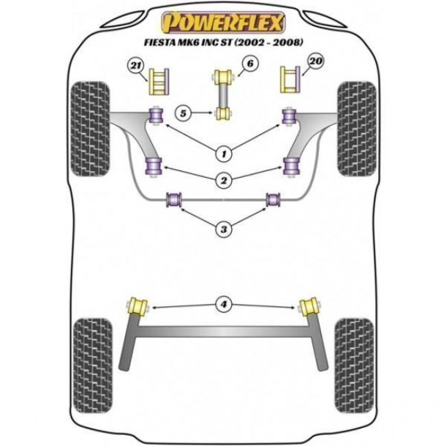 Powerflex Συνεμπλόκ συμπληρωματικό  Kit για Ford Fiesta Mk6 inc ST & Fusion (2002-2008) - 1 τμχ. - (PFF19-1121)