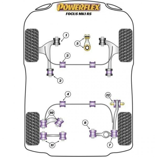 Powerflex Συνεμπλόκ ψαλιδιού κάτω πίσω μπροστινού άξονα για Ford Focus Mk1 RS (up to 2006) - 2 τμχ. - (PFF19-803)