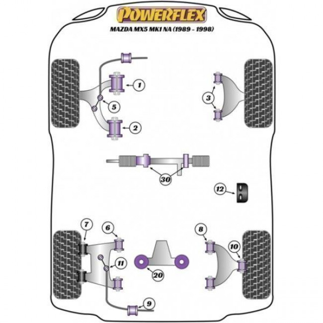 Powerflex Συνεμπλόκ ψαλιδιού εμπρός μπροστινού άξονα για Mazda MX-5 Mk1 NA (1989-1998) - 2 τμχ. - (PFF36-101)