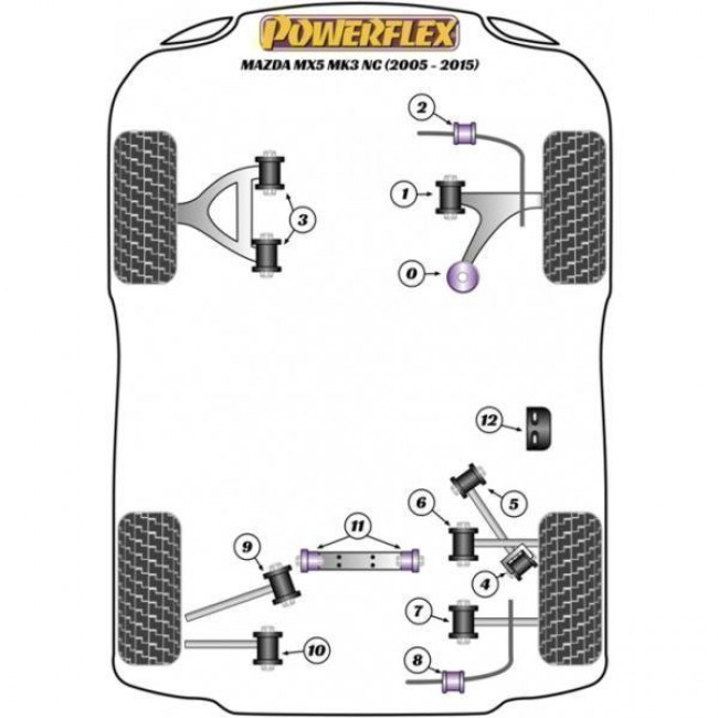 Powerflex Συνεμπλόκ ψαλιδιού εμπρός πάνω για Mazda MX-5 Mk3 NC (2005-2015) - 4 τμχ. - (PFF36-403)
