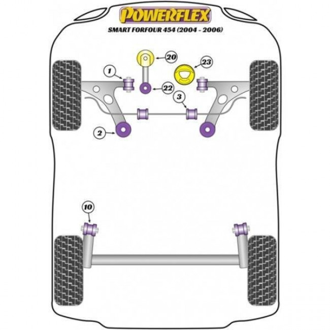 Powerflex Συνεμπλόκ σασμάν για Mitsubishi Colt CZT (2002-2012)  / Smart ForFour 454 - 1 τμχ. - (PFF44-523)
