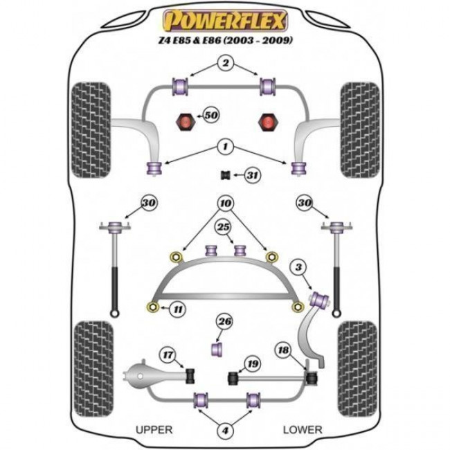 Powerflex Συνεμπλόκ αντιστρεπτικής εμπρός 24mm για BMW Z4 (E85 & E86) - 2 τμχ. - (PFF5-4602-24)