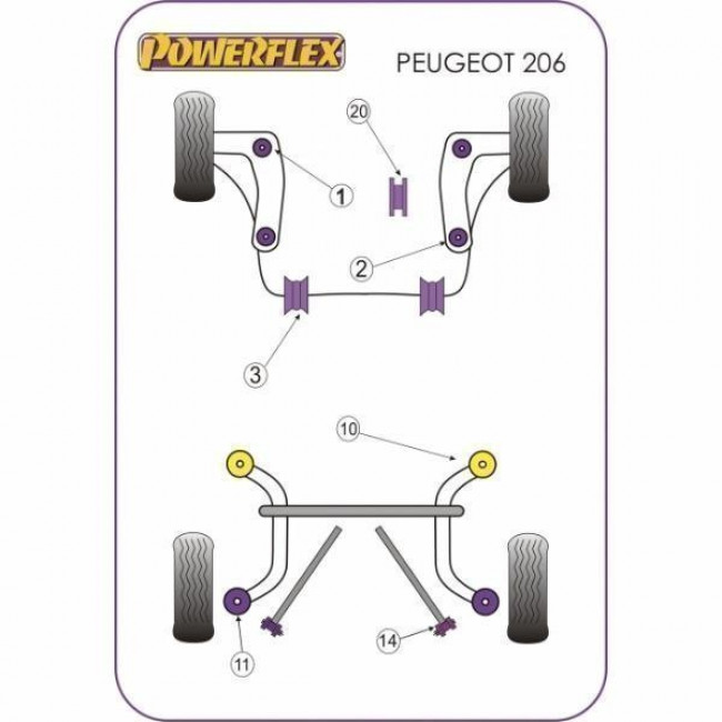 Powerflex Συνεμπλόκ ψαλιδιού εμπρός  εμπρός για Peugeot 206 - 2 τμχ. - (PFF50-401)