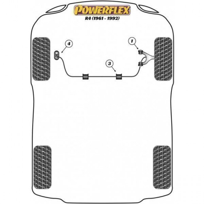 Powerflex Συνεμπλόκ αντιστρεπτικής μπαράκια ζαμφόρ 18mm για Renault 4 (1961-1994) - 2 τμχ. - (PFF60-1504-18)