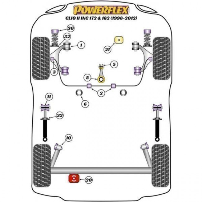 Powerflex Συνεμπλόκ SMI κρεμαργίερας Kit για Renault Clio II inc 172 & 182 (1998-2012) - 1 τμχ. - (PFF60-331)
