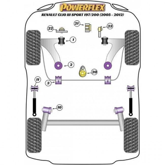 Powerflex Συνεμπλόκ ψαλιδιού εμπρός, για ρύθμιση Camber για Renault Clio III Sport 197/200 (2005 - 2012) - 2 τμχ. - (PFF60-801G)