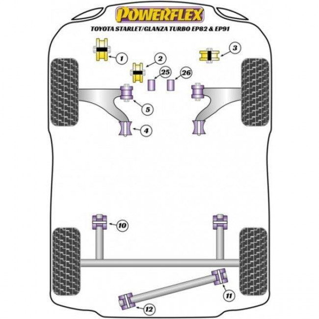 Powerflex Συνεμπλόκ σασμάν εμπρός για Toyota Starlet (EP82) & Glanza Turbo (EP91) -  1.3 L - 1 Tμχ. - (PFF76-420)