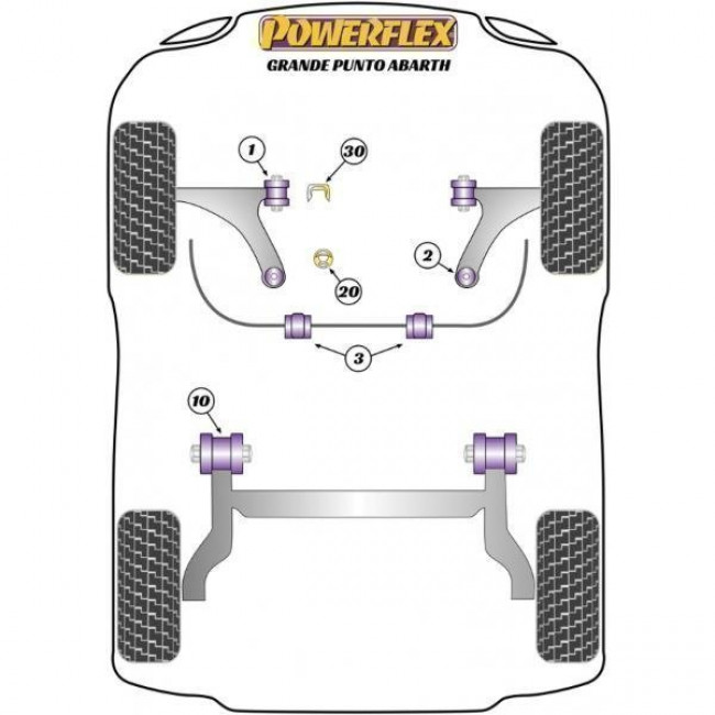 Powerflex Συνεμπλόκ αντιστρεπτικής εμπρός 16.4mm για Fiat Grande Punto Abarth (2005 - 2009) - 2 τμχ. - (PFF80-1103-16.4)