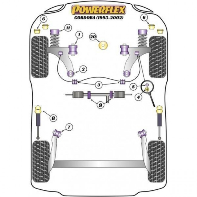 Powerflex Συνεμπλόκ κρεμαργίερας με κρεμαργίερα για Seat Cordoba (1993-2002) - 1 τμχ. - (PFF85-232)