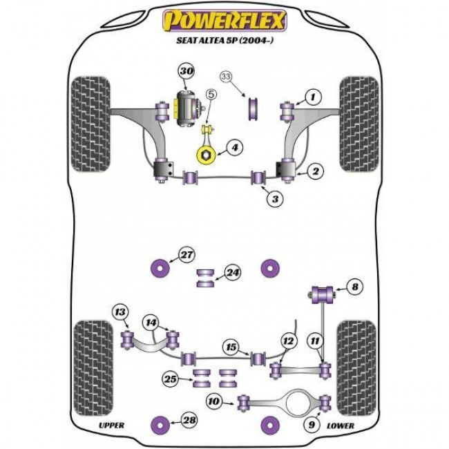 Powerflex Συνεμπλόκ βάση μηχανής εμπρός κάτω gross για Seat Altea 5P (2004-) - 1 τμχ. - (PFF85-504)