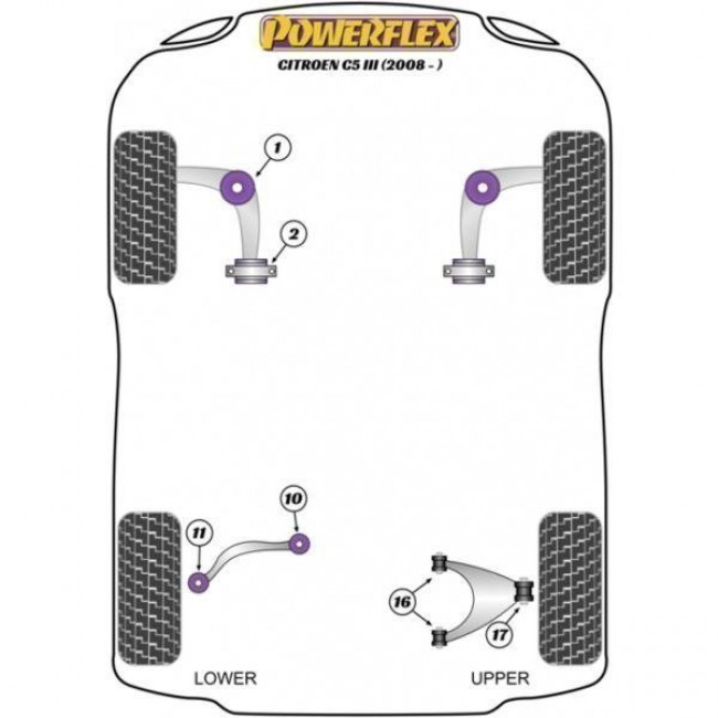 Powerflex Συνεμπλόκ ψαλιδιού πίσω μέσα για Citroen C5 III (2008-) - 2 τμχ. - (PFR12-510)