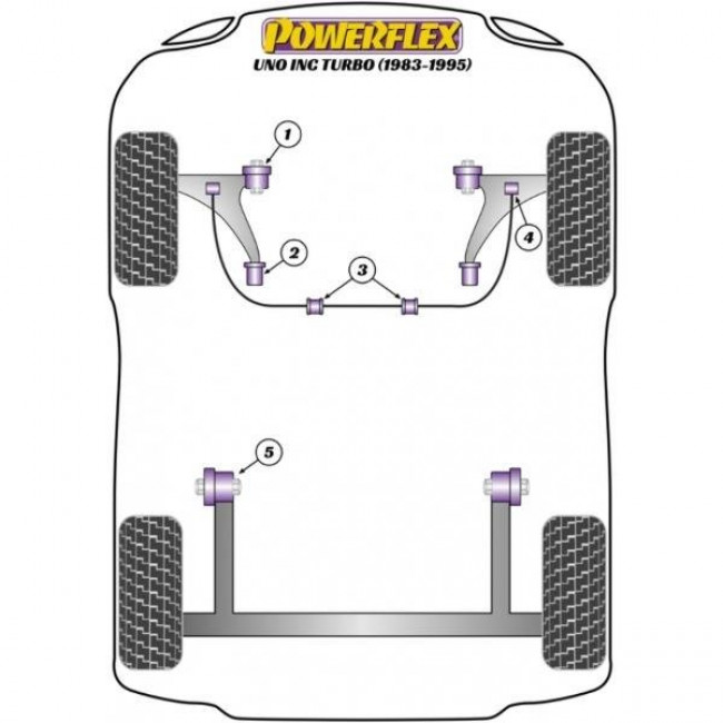 Powerflex Συνεμπλόκ άξονα πρός σασί πίσω άξονα για Fiat Uno inc Turbo - 2 τμχ. - (PFR16-110)