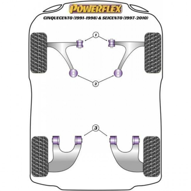 Powerflex Συνεμπλόκ  πίσω άξονα για Fiat Cinquecento & Seicento - 4 τμχ. - (PFR16-120)