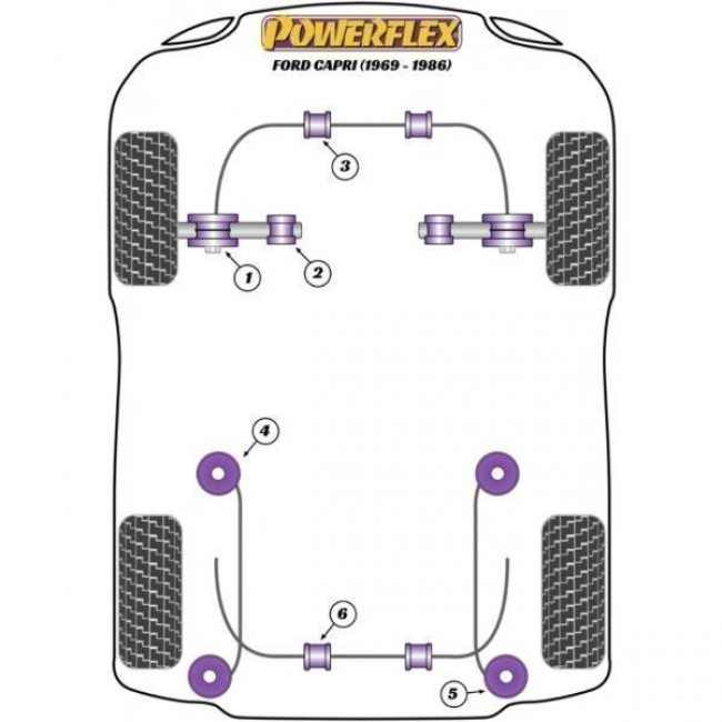 Powerflex Συνεμπλόκ οπίσθιου αντιστρεπτικής πίσω 12mm  για Ford Capri (1969-1986) Heritage Collection - 2 τμχ. - (PFR19-410-12H)