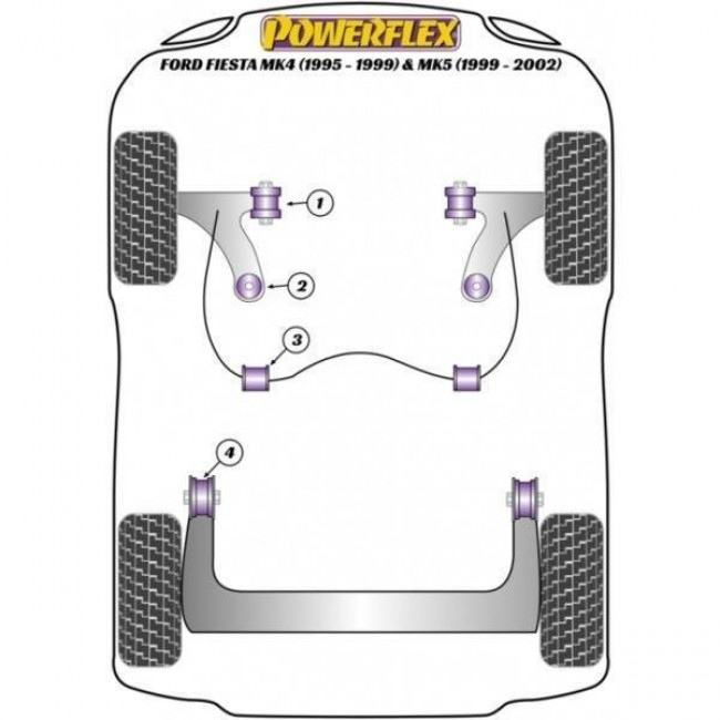 Συνεμπλόκ Πολυουρεθάνης Powerflex Πίσω Άξονα Ford Fiesta Mk4 & ΜΚ5 (1995-2002),  KA (1996-2008), Puma (1997-2001) - Φ63mm - 2 τμχ. - (PFR19-707)